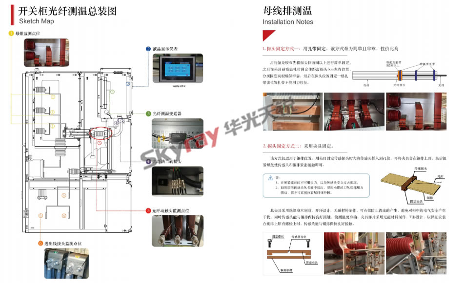 華光天銳開(kāi)關(guān)柜光纖測(cè)溫資料下載
